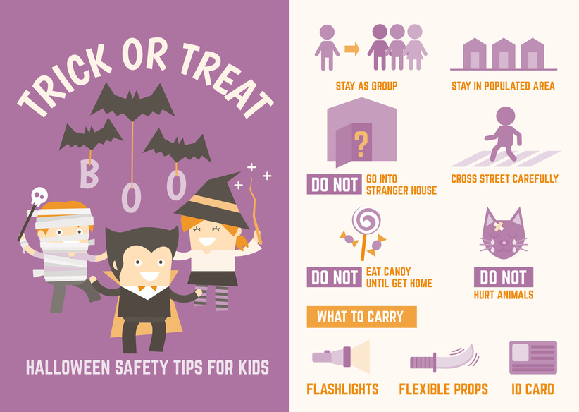 Halloween Safety Tips For Kids  HMS NATION Hart Mind Soul