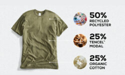 Buy Recycled T Shirts Online