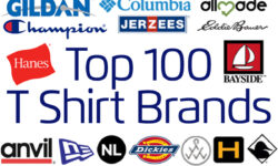 Top 100 Apparel Brands